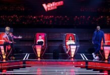 ‘The Voice Kids’ é indicado pelo quarto ano consecutivo ao Emmy Kids Internacional