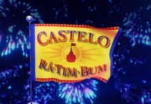 TV Cultura estreia na CCXP23 com Castelo Rá-Tim-Bum Castelo Rá-Tim-Bum é uma série de televisão brasileira infantil produzida pela TV Cultura e exibida entre 1994 e 1997 (Foto: TV Cultura)